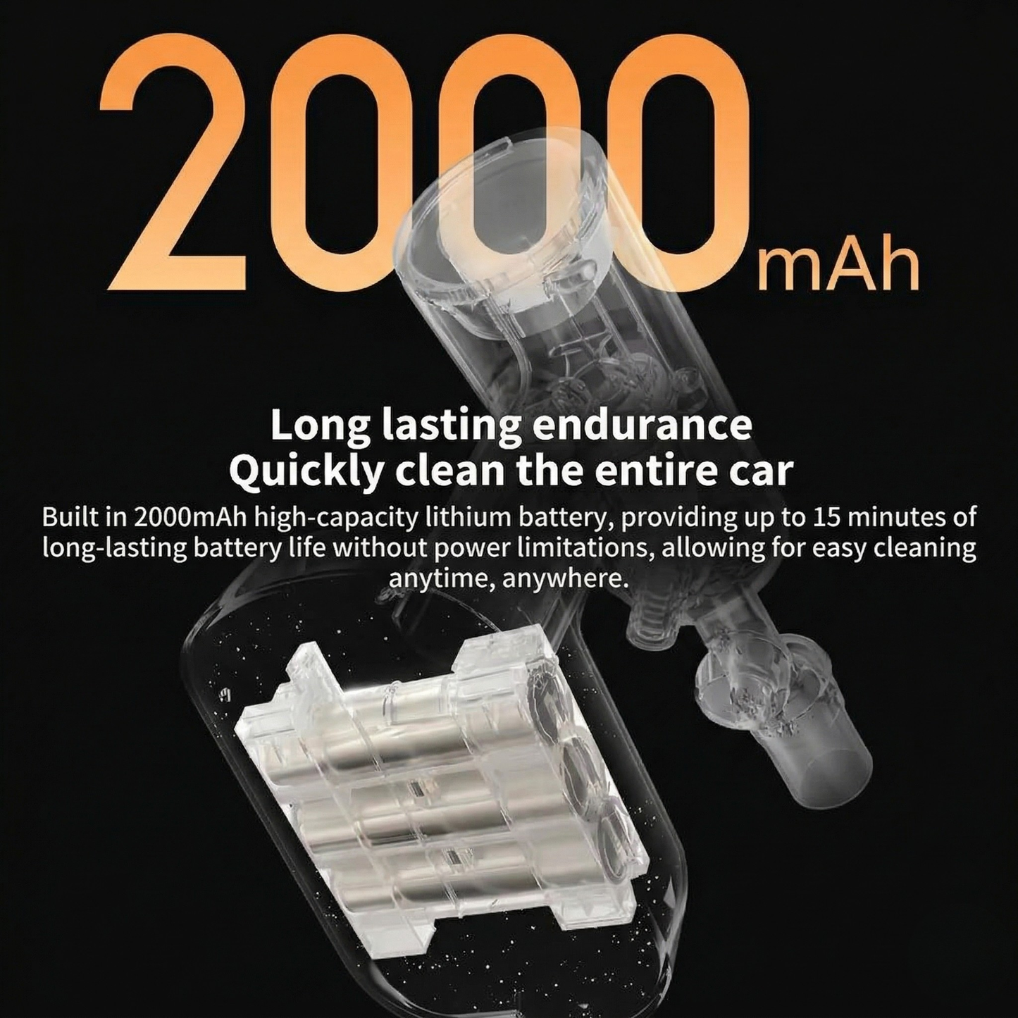 Xiaomi Mijia 2 Wireless Car Pressure Washer (2000mAh)