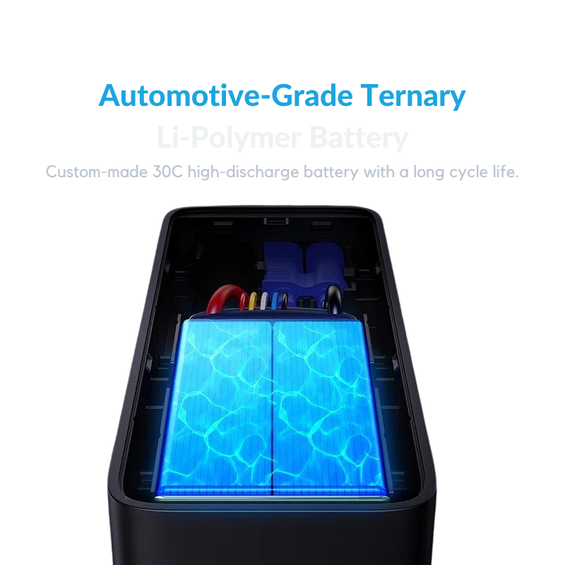 Baseus 600A Car Jump Starter (6000mAh)