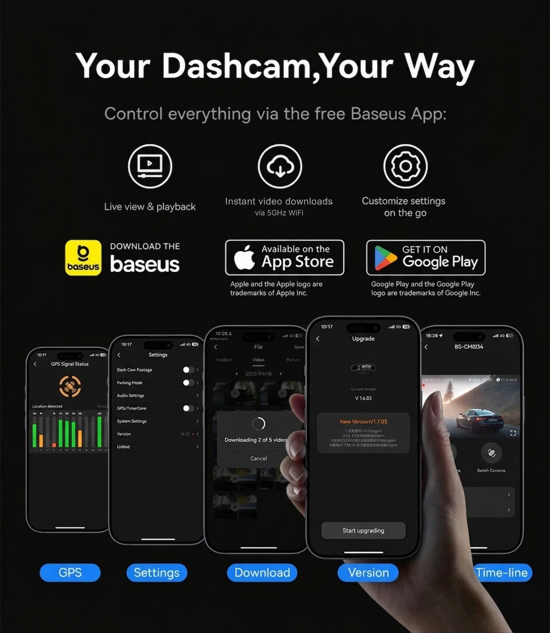 Motrify Feature