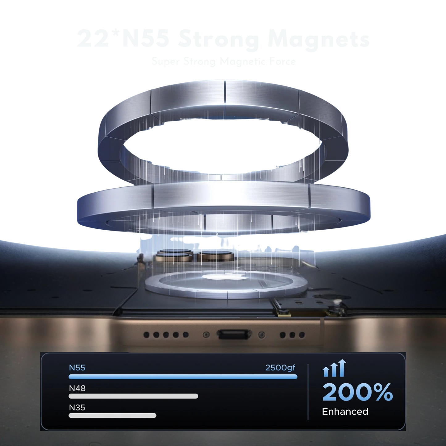 UGREEN 360° Suction Cup MagSafe Car Mount